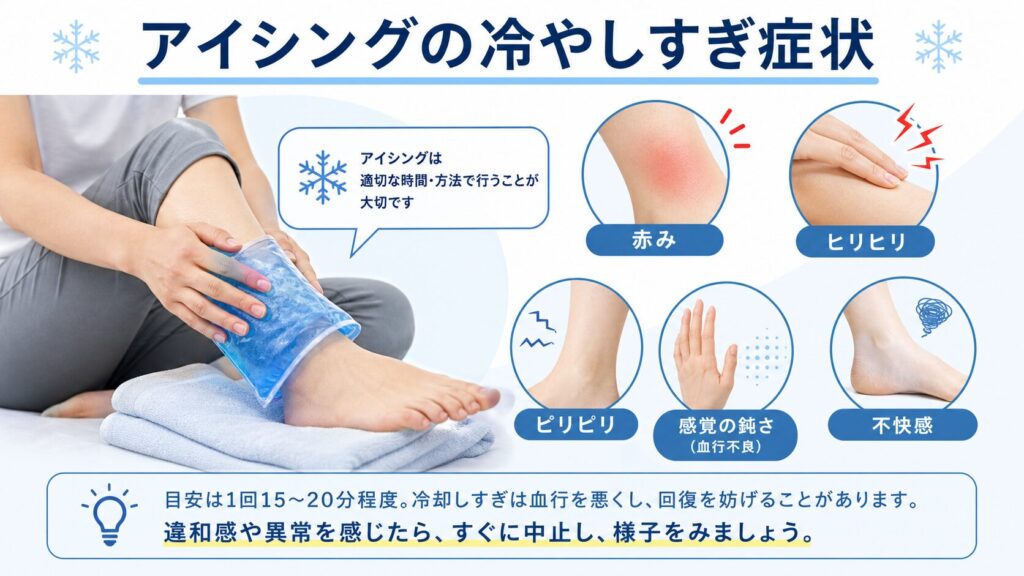 アイシングの冷やしすぎ症状