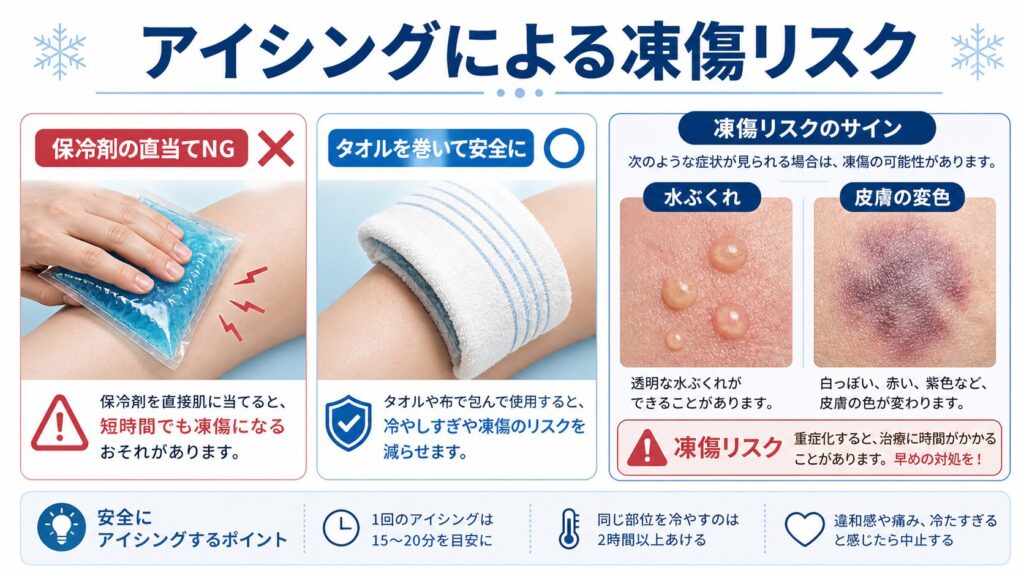 アイシングによる凍傷リスク