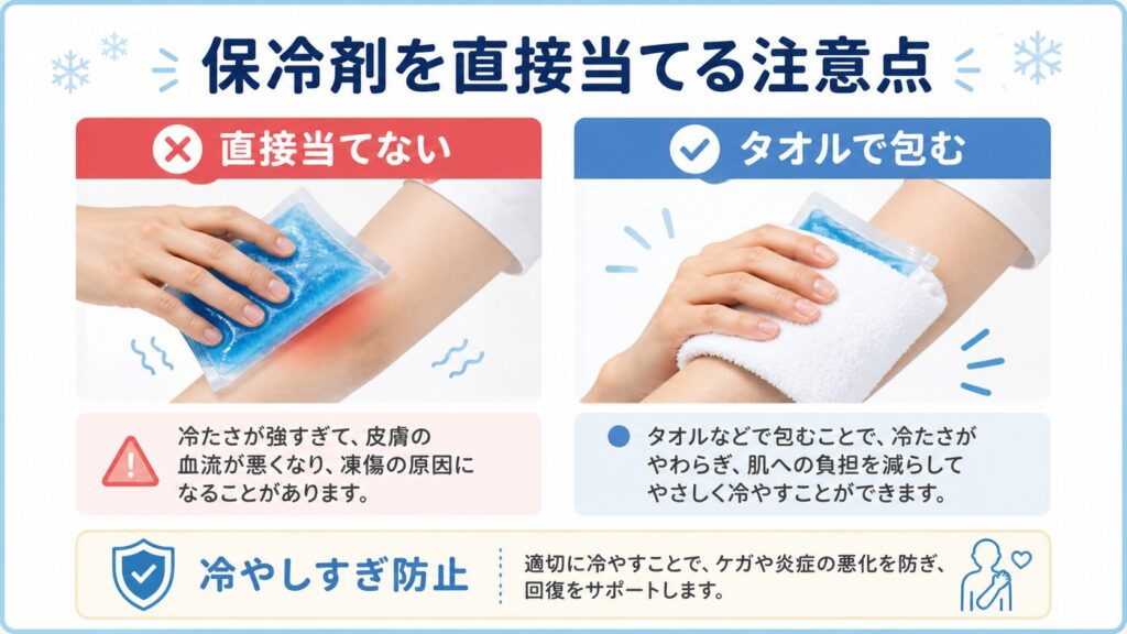 保冷剤を直接当てる注意点
