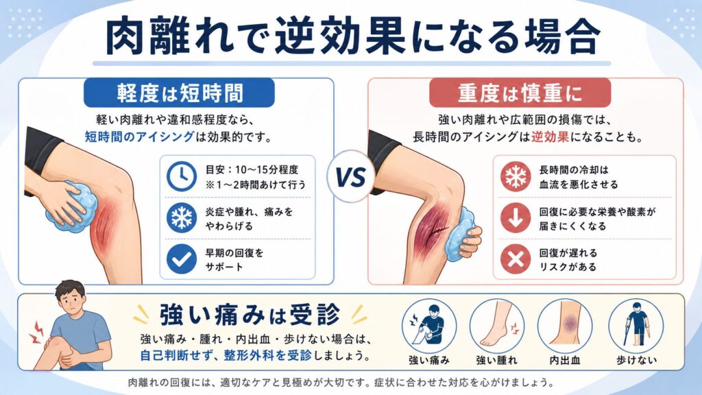 肉離れで逆効果になる場合